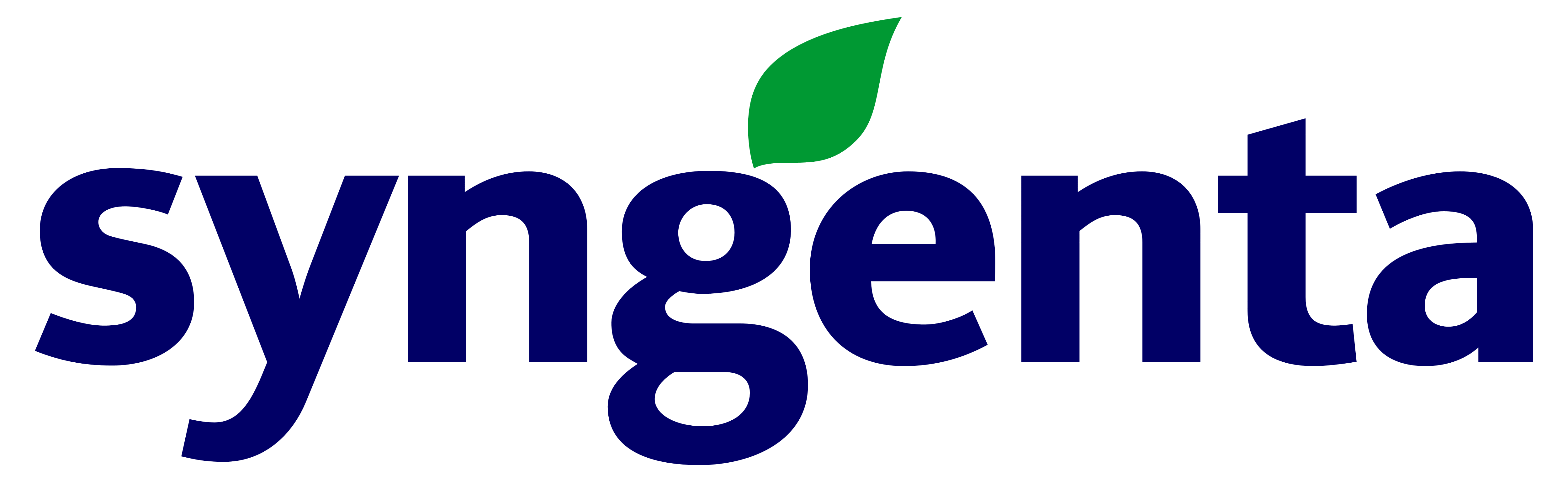  syngenta logo